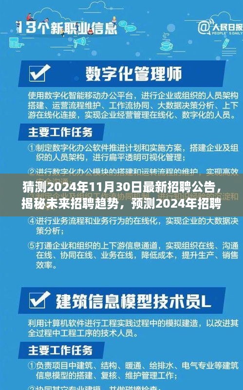 揭秘未来招聘趋势，预测2024年招聘市场重磅公告及最新招聘趋势展望（独家猜测）