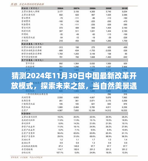 自然美景与改革开放新纪元，探索中国未来模式的探索之旅（2024年预测）