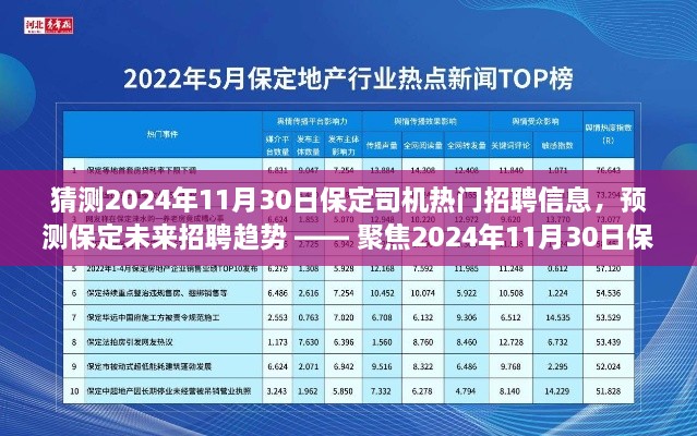 聚焦2024年保定司机招聘趋势，热门招聘信息深度解析与未来预测