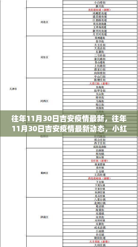 2024年12月 第554页