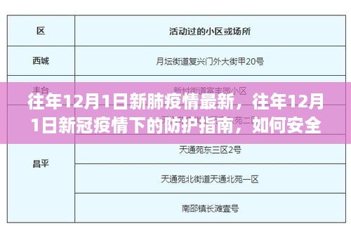 往年12月1日新冠疫情回顾与防护指南，安全度过特殊时期的新肺疫情防护建议