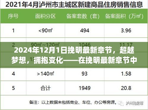 超越梦想，拥抱变化，挽明最新章节中的自信与成就感魔法钥匙（2024年12月1日）