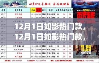 12月1日如影热门款，学习变化的力量，塑造自信与成就感的源泉