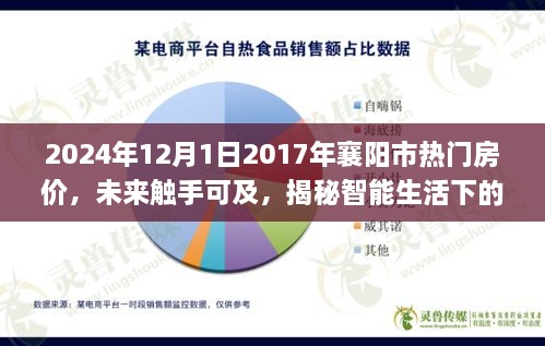 揭秘智能生活下襄阳市房价科技应用，未来触手可及，回顾过去热门房价趋势预测未来房价走向（附详细数据至2024年）