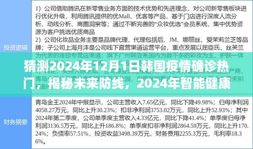 揭秘未来防线，韩国疫情预测神器揭秘智能健康守护者，预测2024年疫情趋势热门揭晓