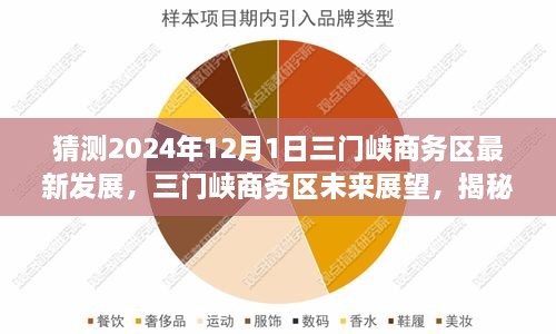 揭秘三门峡商务区未来展望，展望2024年全新发展面貌，探寻未来发展趋势与机遇