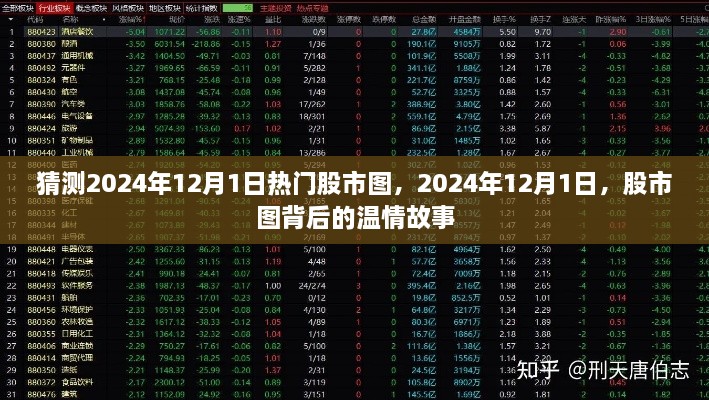 股市图背后的温情故事，预测与解读2024年12月1日的股市动态