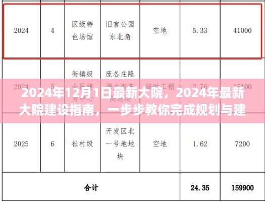 2024年12月1日 第3页