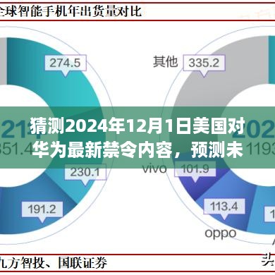 美国对华为最新禁令趋势预测与深度解读，未来趋势展望与评测报告（猜测至2024年）