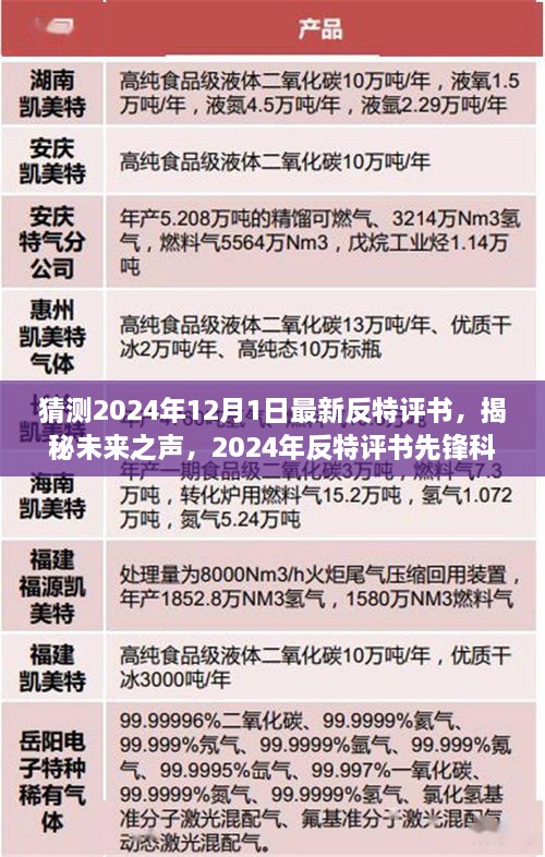 揭秘未来之声，先锋科技引领生活新纪元——2024年反特评书沉浸式体验展望揭秘重磅揭晓！