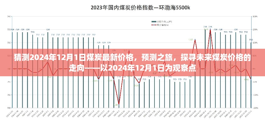 探寻未来煤炭价格走向，预测之旅，聚焦2024年煤炭最新价格预测（以观察点，2024年12月1日）