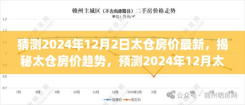 揭秘太仓房价趋势，预测2024年太仓楼盘动态与房价深度评测报告出炉在即