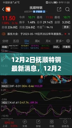 独家揭秘，抚顺特钢最新动态与行业洞察（12月2日更新）