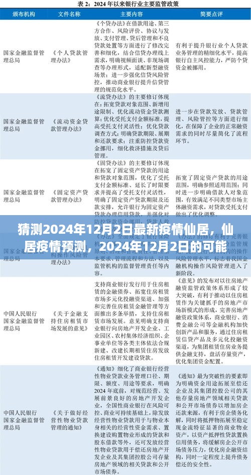 仙居疫情预测，2024年12月2日的可能状况分析