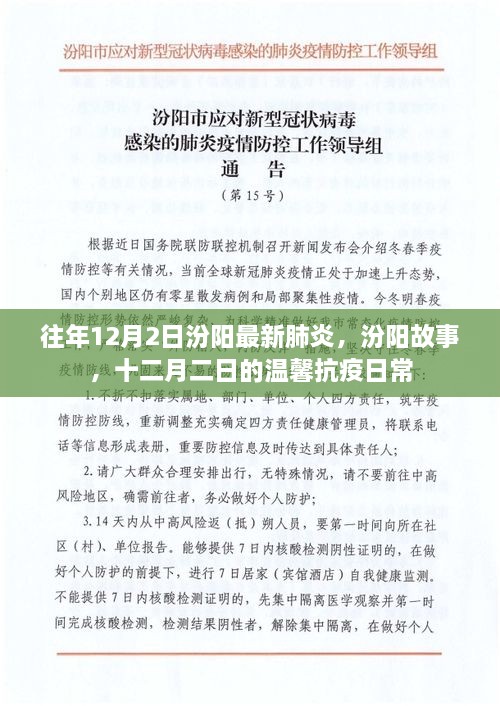 汾阳故事，十二月二日的温馨抗疫日常，最新肺炎动态回顾