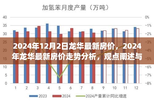 2024年龙华房价走势解析，最新数据与个人观点