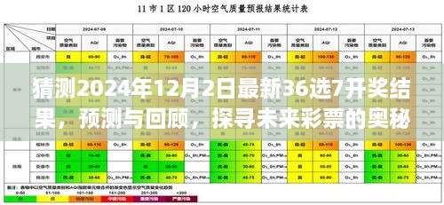 探寻未来彩票奥秘，预测与回顾2024年12月2日最新36选7开奖结果