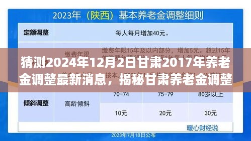 揭秘甘肃养老金调整最新动态，聚焦未来一年的变化与解读（2024年预测）