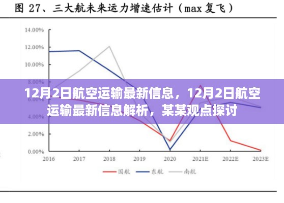 12月2日航空运输最新信息解析与观点探讨