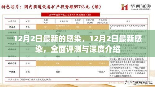 12月2日最新感染全面评测与深度介绍