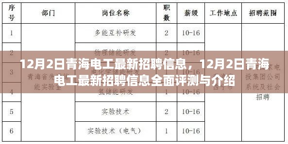 12月2日青海电工最新招聘信息全面解析与介绍