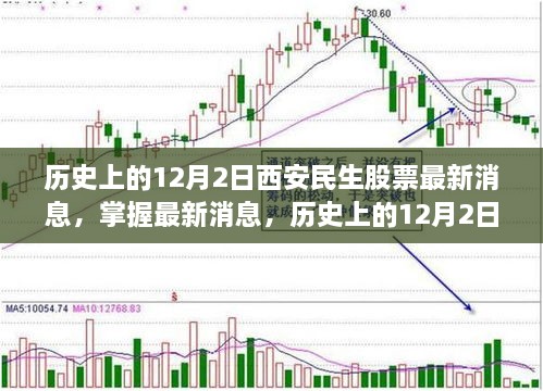 历史上的12月2日西安民生股票动态全解析及最新消息一览