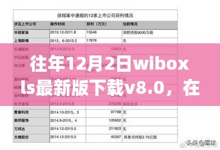 Wiboxls v8.0最新版下载，冬日暖阳下的友谊熠熠生辉