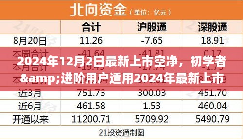 初学者与进阶用户首选，2024年最新上市空气净化器选购全攻略