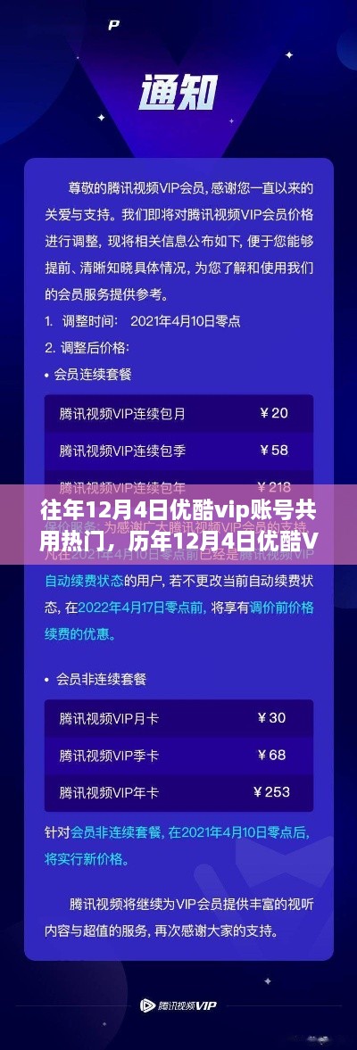 历年12月4日优酷VIP账号共享热潮深度解析与热门账号共用探讨