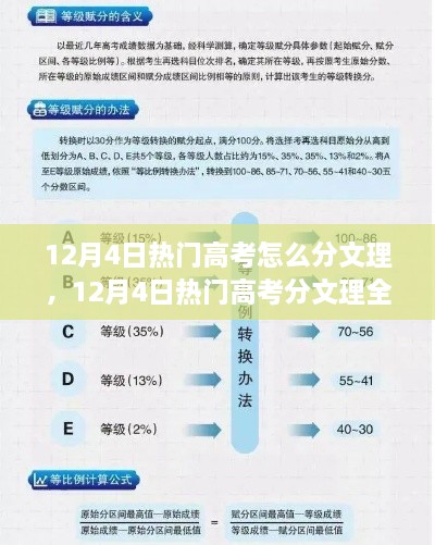 上海租房 第151页