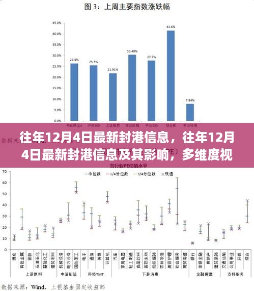 多维度视角下的探讨，往年12月4日最新封港信息及其影响分析