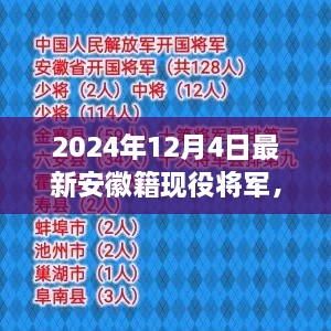 安徽籍现役将军最新资讯，2024年12月4日安徽籍将军动态概览