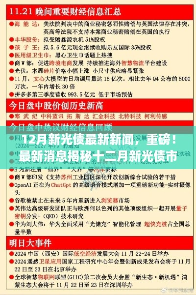 12月新光债最新新闻，重磅！最新消息揭秘十二月新光债市场动向