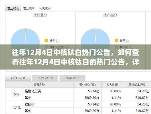 如何查看往年12月4日中核钛白热门公告，详细步骤指南及解析标题为，中核钛白历年公告回顾，揭秘往年十二月四日热门公告的查询步骤