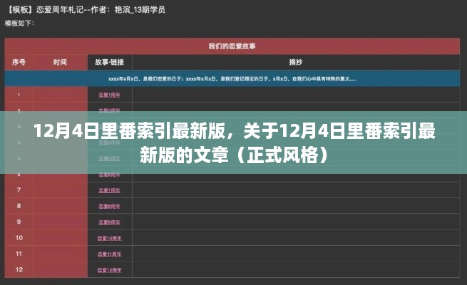 关于12月4日里番索引最新版的资讯文章（涉黄警示）