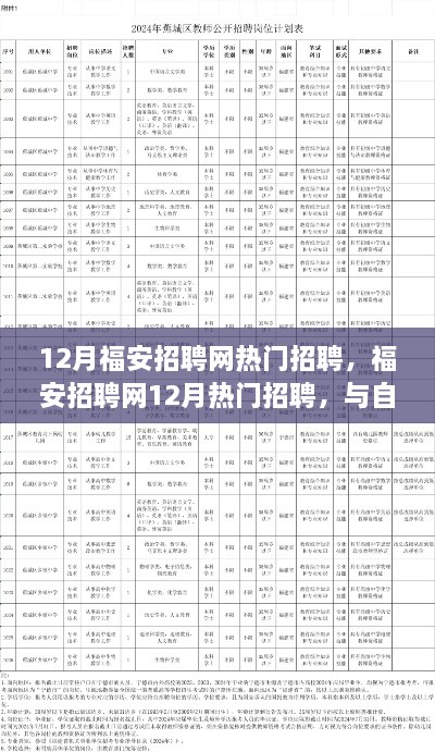 福安招聘网12月热门岗位与自然共舞，启程心灵之旅招聘季