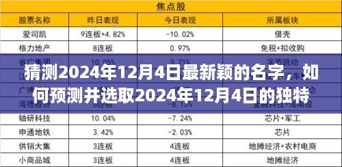 如何预测并选取2024年12月4日的独特名字，详细步骤指南与名字预测建议