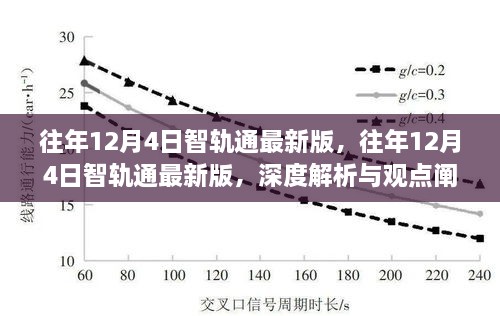 往年12月4日智轨通最新版深度解析与观点阐述，全面解读与探讨应用前景