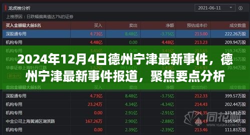 德州宁津最新事件报道与聚焦要点分析（2024年12月4日）