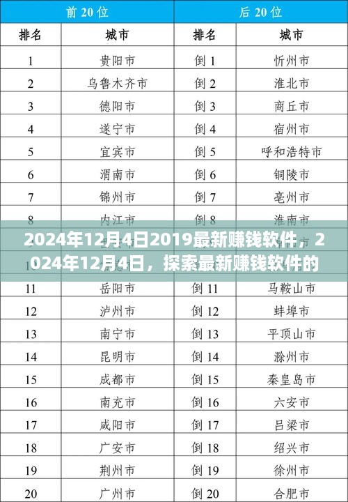 探索最新赚钱软件的黄金岁月，2024年赚钱软件大盘点