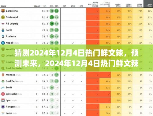 揭秘未来热门趋势，2024年12月4日鲜文辣点前瞻