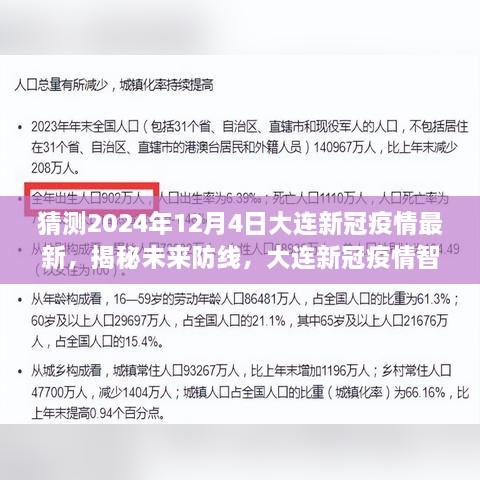 揭秘未来防线，大连新冠疫情智能预测系统——科技引领抗疫新时代，展望大连疫情最新动态（2024年12月4日）