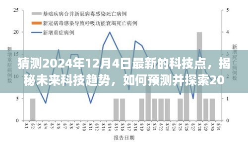 揭秘未来科技趋势，预测与探索2024年12月4日科技新动向的揭秘之旅