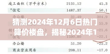 揭秘，2024年12月6日热门楼盘降价展望与预测分析