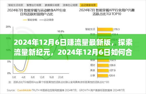 2024年12月6日流量获取新策略，探索新纪元，实现流量赚取最大化