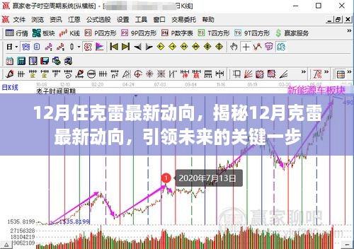 揭秘克雷最新动向，引领未来的关键一步（12月更新）