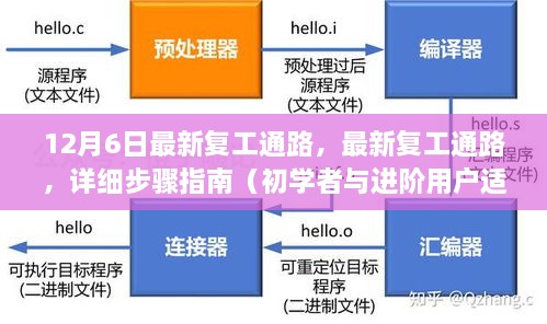 最新复工通路指南，详细步骤解析，适用于初学者与进阶用户（12月6日更新）