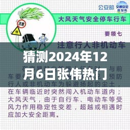 『揭秘2024年张伟流行头像趋势，个性与潮流的碰撞』