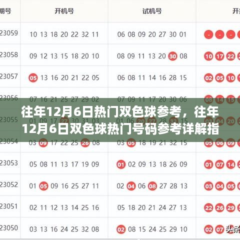 往年12月6日双色球热门号码详解与参考指南