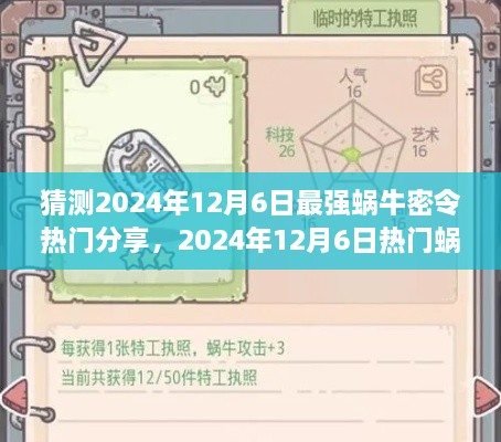 2024年12月6日蜗牛密令热门预测与观点碰撞，多方立场阐述